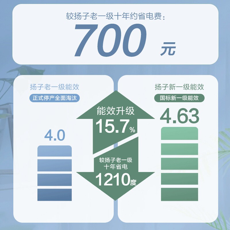 【送电饭煲】yair /扬子新空调柜机 向达电器空调