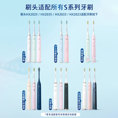 飞利浦电动牙刷头适配S全系列HX2421/2471原装正品替换刷头HX2023 - 图1