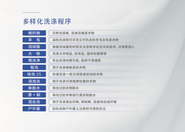 松下10KG滚筒洗衣机 泡沫净技术 XQG100-N1N2