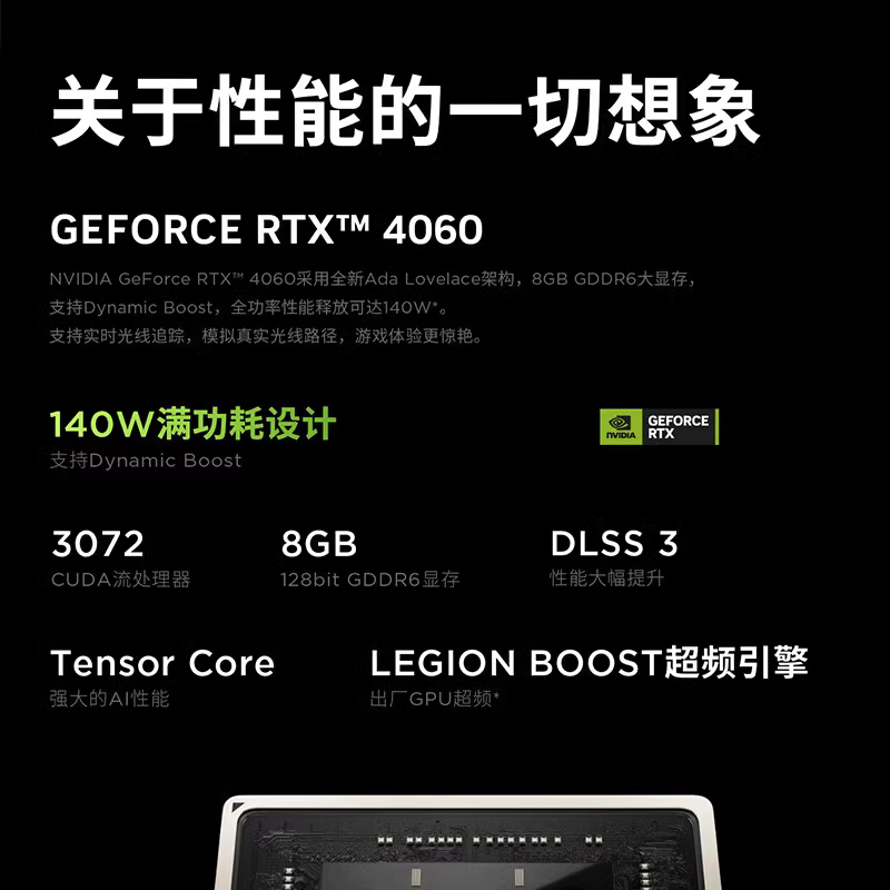 联想拯救者R9000P 2023款锐龙标压R9 7945HX16英寸RTX4060游戏电竞本 - 图2