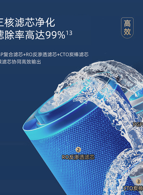 -5年长效1级水效反渗透净水器沁园