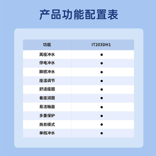 惠达（HUIDA）IT203DH1智能马桶坐便器脚感/停电冲水（不包安装） - 图3