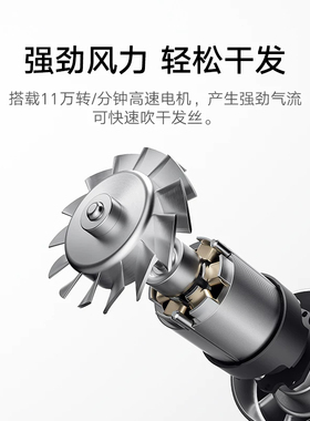 MIJIA/米家高速吹风机 1600W大功率 冷热循环风 抚平毛躁家用风筒