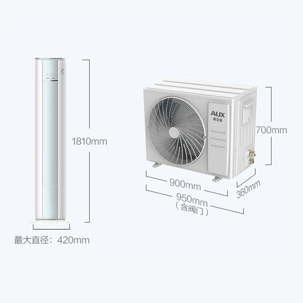 AUX/奥克斯 KFR-72LW/BpR3AQF19(B1) - 图2