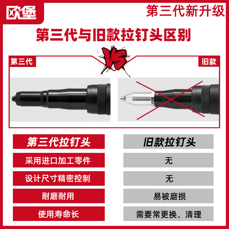 欧堡电动工具铆钉枪全自动卯钉抢拉钉枪柳钉枪锂电池充电抢抽蕊-图1