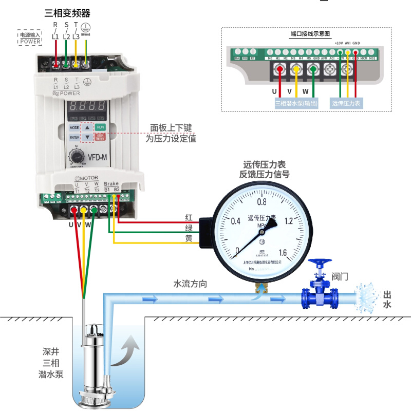 台达变频器三相380v15kw2275075千瓦单相220电机调速vfdm - 图0