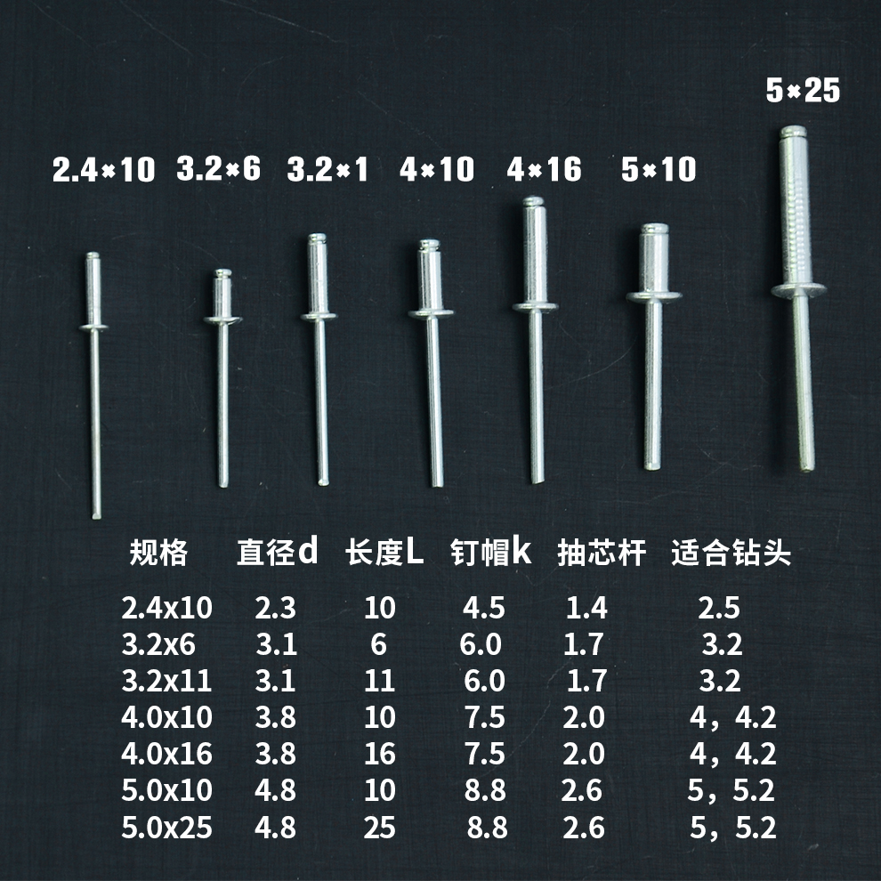 上匠拉铆枪铆钉铝制抽芯铆钉装潢钉抽芯铆钉铝拉钉铝合金拉铆钉-图2