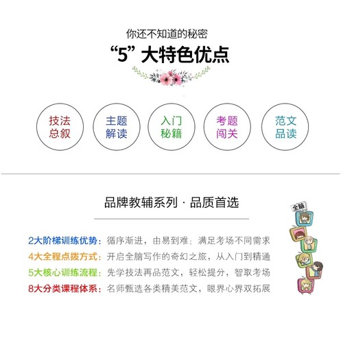 小升初满分作文大全人教版2024小学生六年级作文书作文精选小学升初中6年级新版押题考场获奖三四五年级小考专项训练优秀作文素材