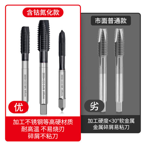 高钴机用丝锥丝攻钻头不锈钢专用螺旋攻牙m3m4m5m6m8m10m12m14m16 - 图1