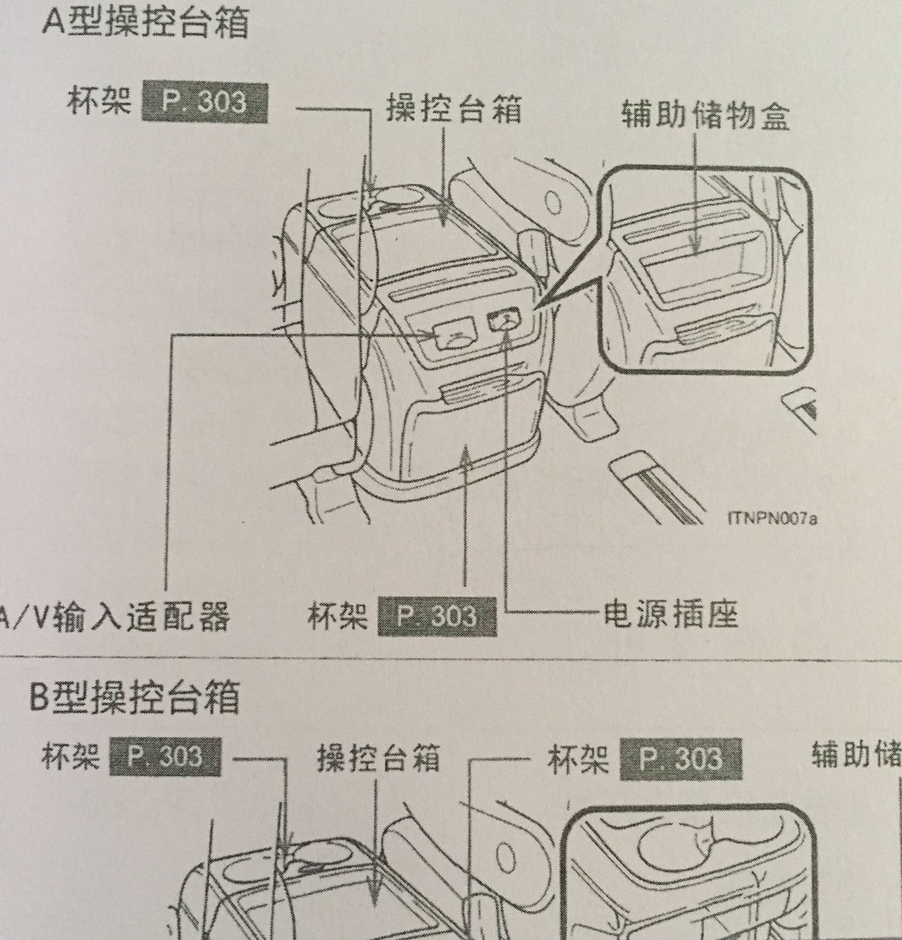 15款16款17款18款19年款丰田塞纳Sienna用户手册使用中文说明书-图1