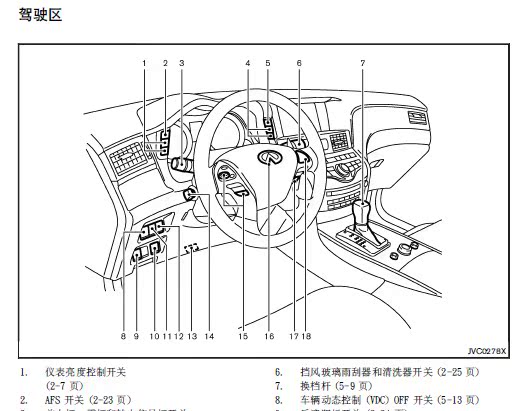 09款10款11款12款13款英菲尼迪M25M35用户手册车主使用中文说明书-图0