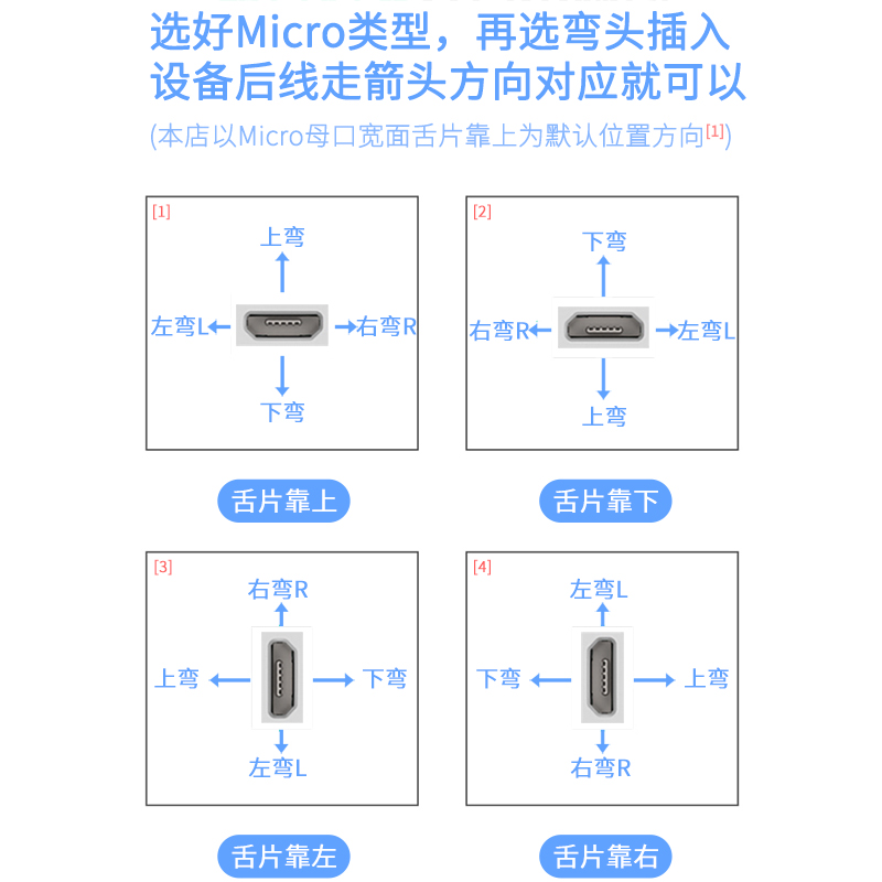 凌度行车记录仪电源线usb供电线miniusb接口弯头充电线长短连接线