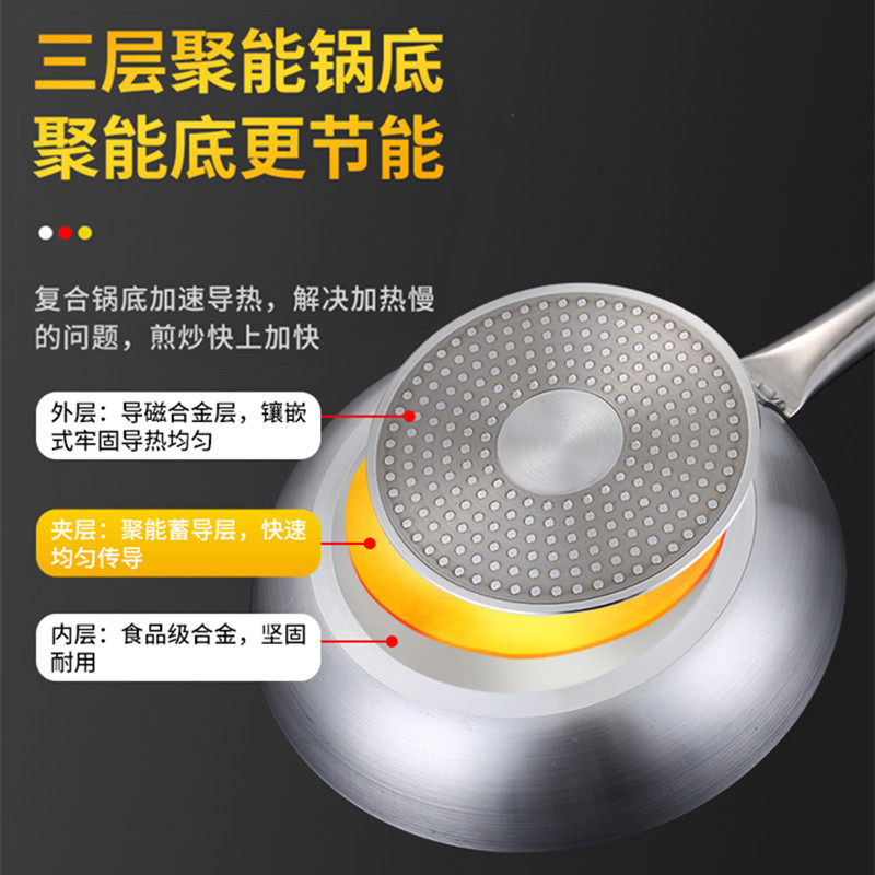 平底锅商用大号家用不粘锅煎锅烙饼煎蛋牛排电磁炉燃气灶通用酒店_虎窝淘