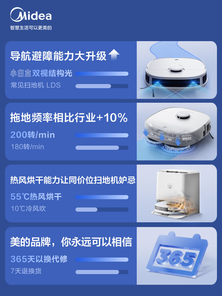 美的小白盒智能全自动烘干免洗拖布 midea美的美励合扫地机器人