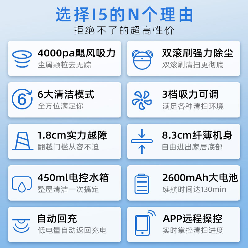 美的扫地机器人家用全自动智能吸尘器扫地拖地吸尘三合一I5Y升级 - 图0