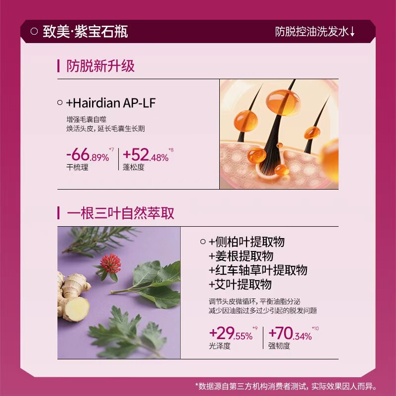 Diane黛丝恩致美洗发水护发素多重护发精油控油防脱生发官方正品