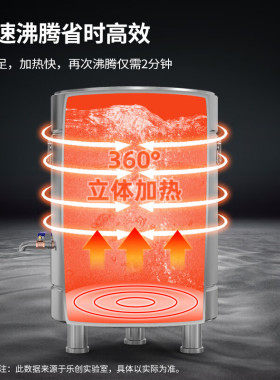乐创商用煮面炉电热汤锅多功能煮面桶卤煮煲汤豆浆冒菜麻辣烫面馆