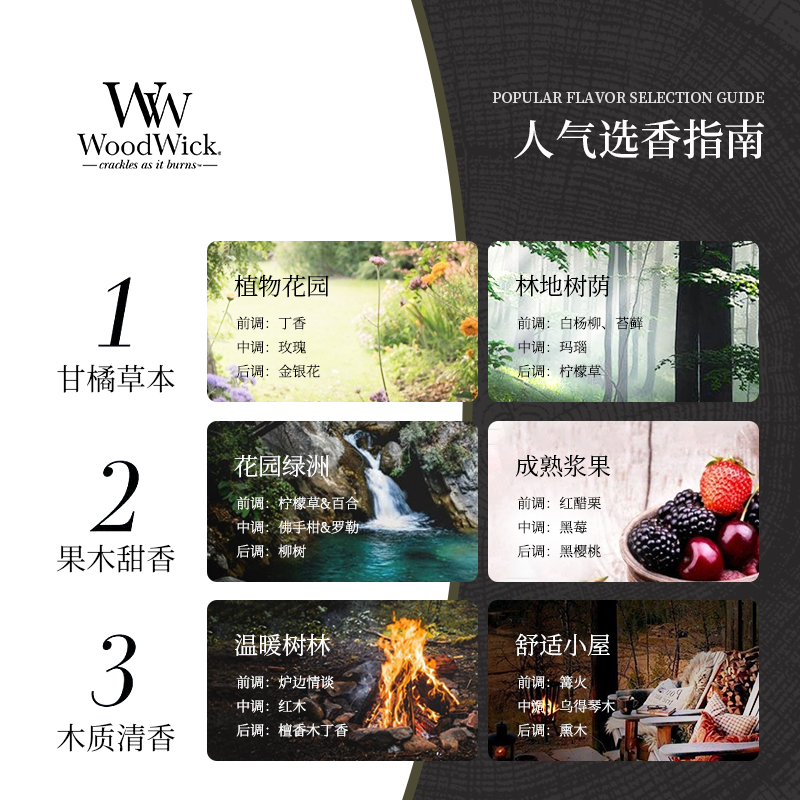 WoodWick美国香薰蜡烛卧室家用持久香氛送女友生日高端伴手礼物-图3