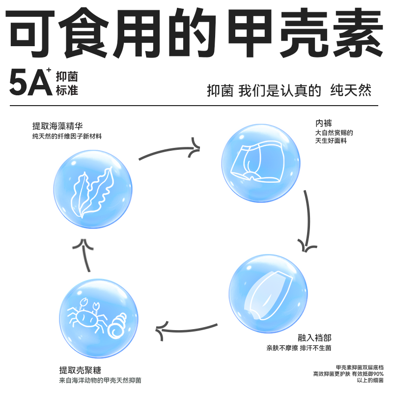 小黑托昵纯棉儿童内裤男童平角裤中童宝宝内裤小黑托尼内裤1-12岁-图2