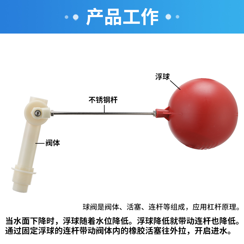 通用大流量可调节塑料浮球阀 可调式立卧两用浮子开关 浮球进水阀 - 图2