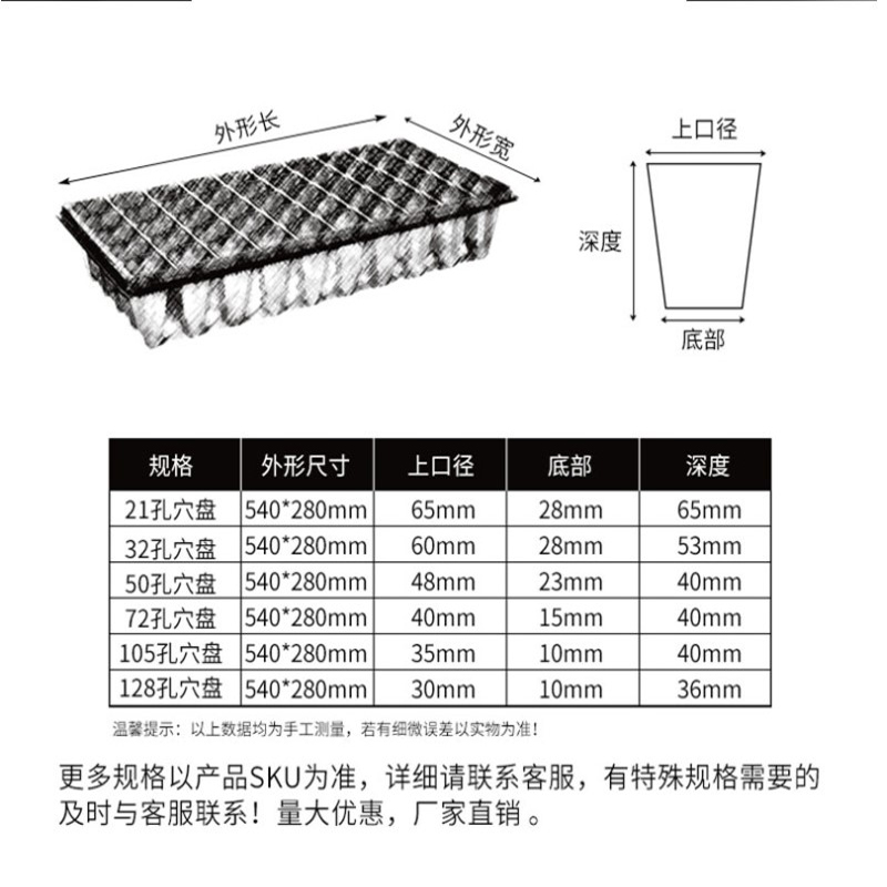 育苗盘秧苗穴盘种植神器营养钵蔬菜塑料盆托盘扦插农用多肉杯批发-图1