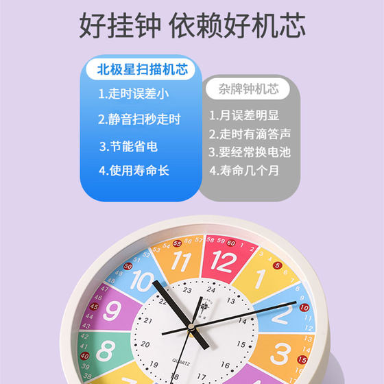 2022 original design, the wall clock that babies prefer