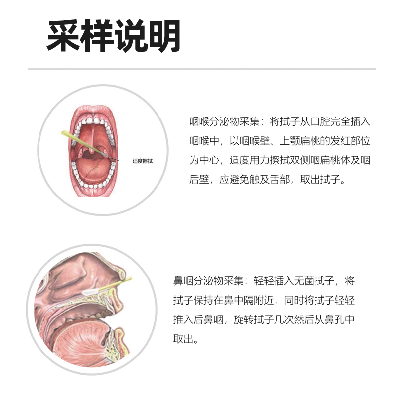 万孚生物新冠试纸抗原检测个人自检新冠自测盒新型冠状病毒试剂盒-图2