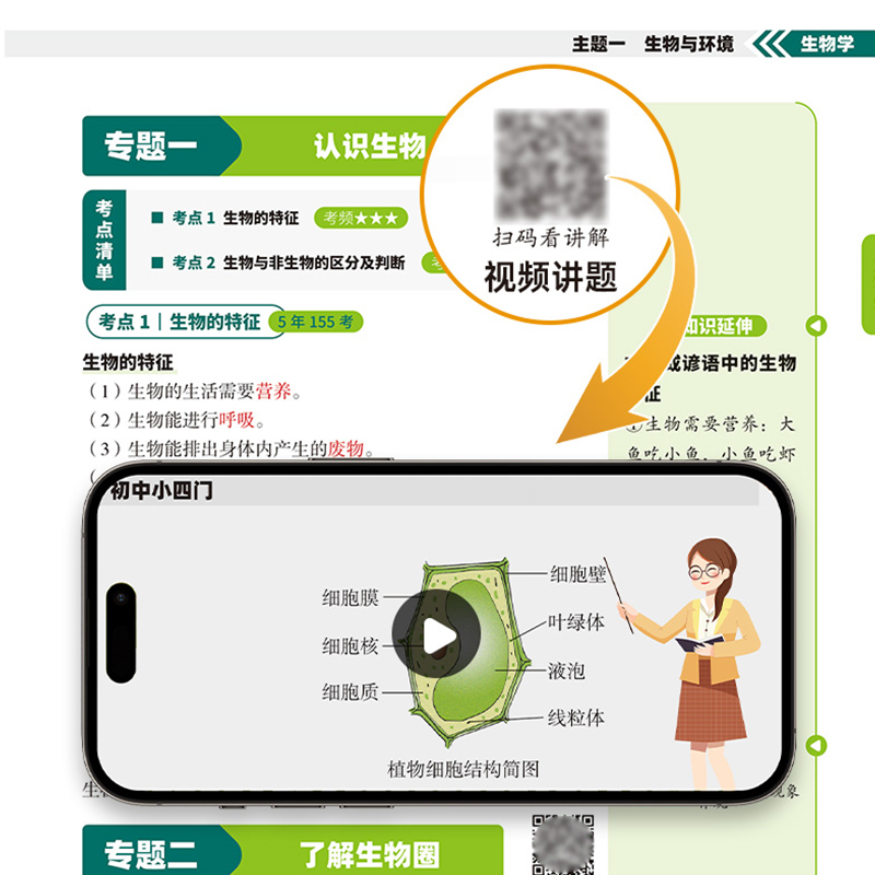 初中秒记小四门一本通天天向上秒查速记小四门初中通用50个核心考点初一二三七八九年级知识点汇总必背高频考点必刷题秒记小四门