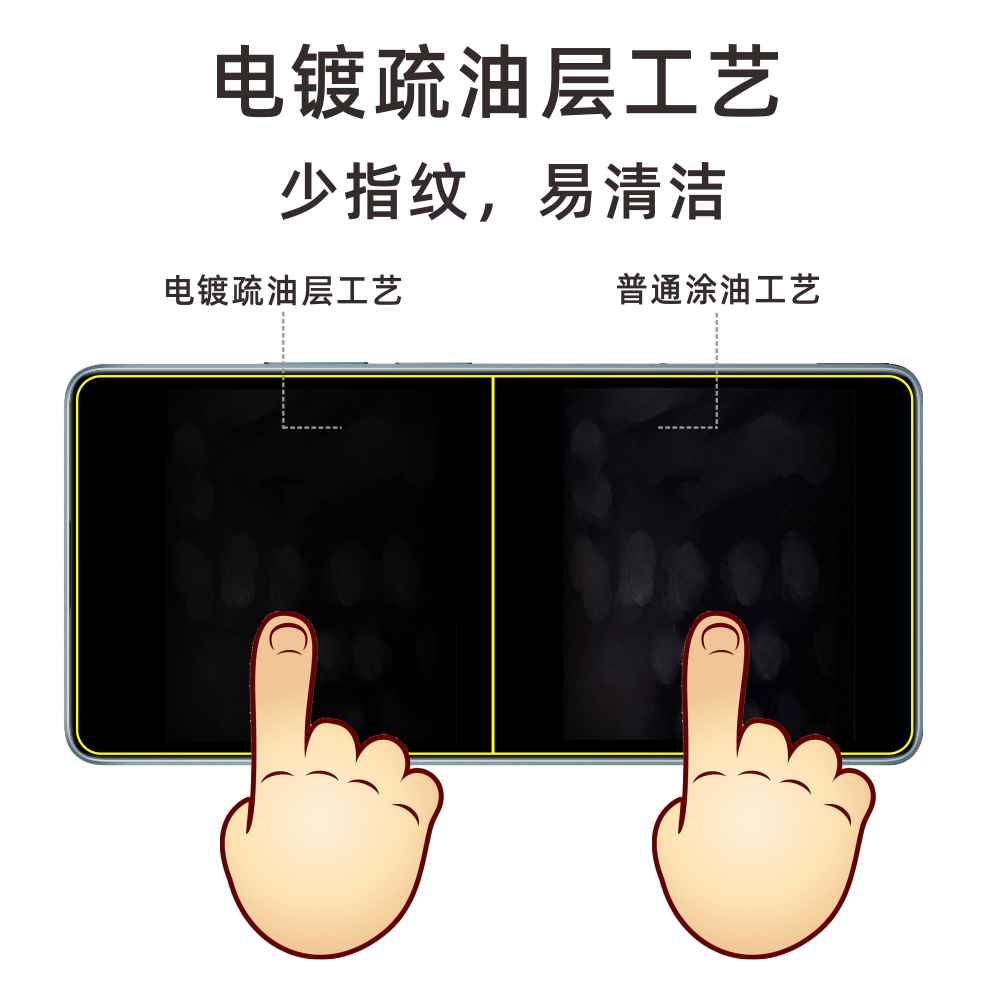 爱贴贴红米note12turbo钢化膜，无孔非全屏覆盖高清防指纹疏油层红米note12turbo手机膜不开孔-图1