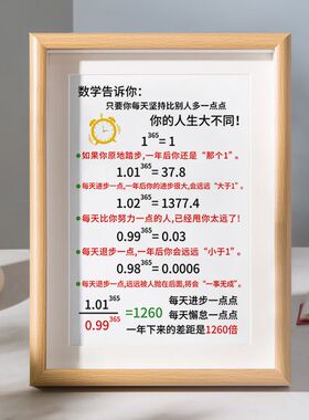 每天进步一点点字画摆件办公室