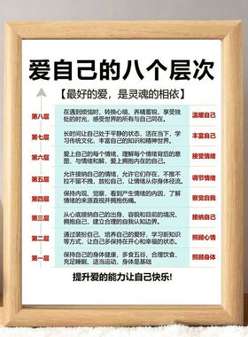 爱自己摆件励志桌面相框摆台