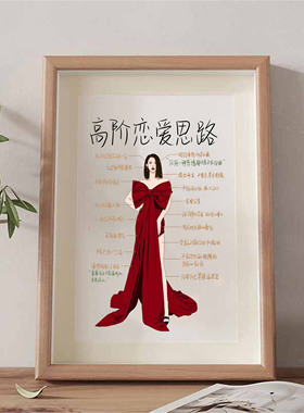 自律励志人物摆件相框现代装饰画