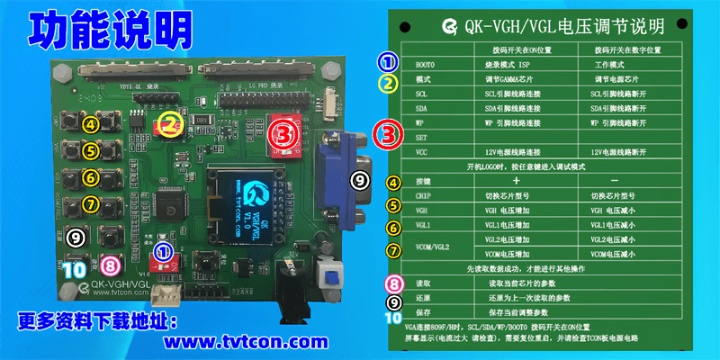 全系列逻辑板TCON多合一主板 VGL/ VGH/ VCOM电压调整断Y修复调整 - 图2