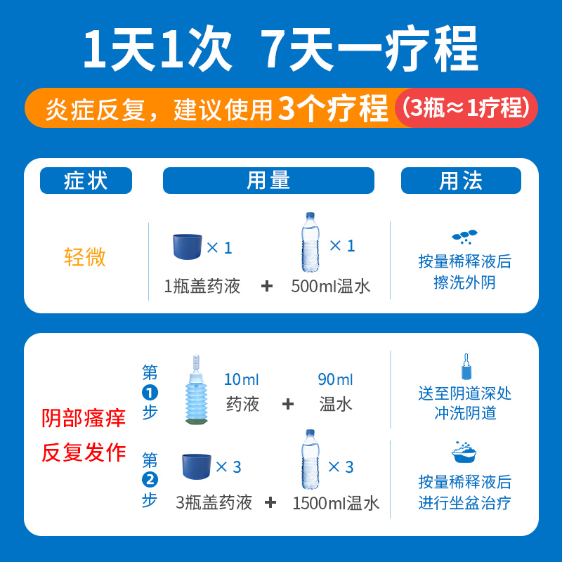 恩威旗舰店官网外阴瘙痒洁尔阴洗液 恩威妇科用药