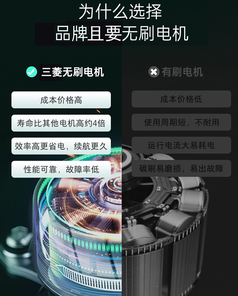 日本三菱专业级筋膜枪家用迷你电动肌肉按摩器mini颈膜枪健身男女,淘宝优惠券,粉丝福利购,淘宝优惠卷