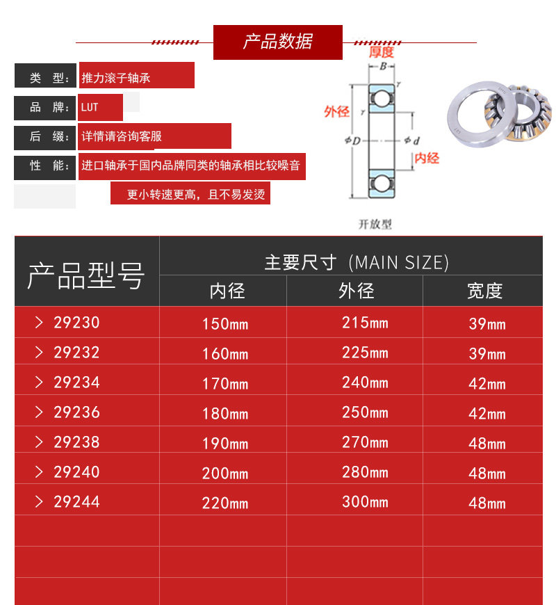 哈尔滨推力滚子轴承29230 29232 29234 29236 29238 29240 29244_虎窝淘