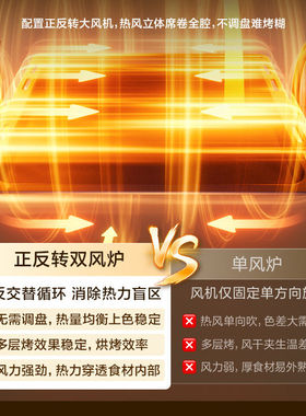 美的电烤箱P40pro三代免预热翻面风炉烤箱家用小型空气炸锅一体机