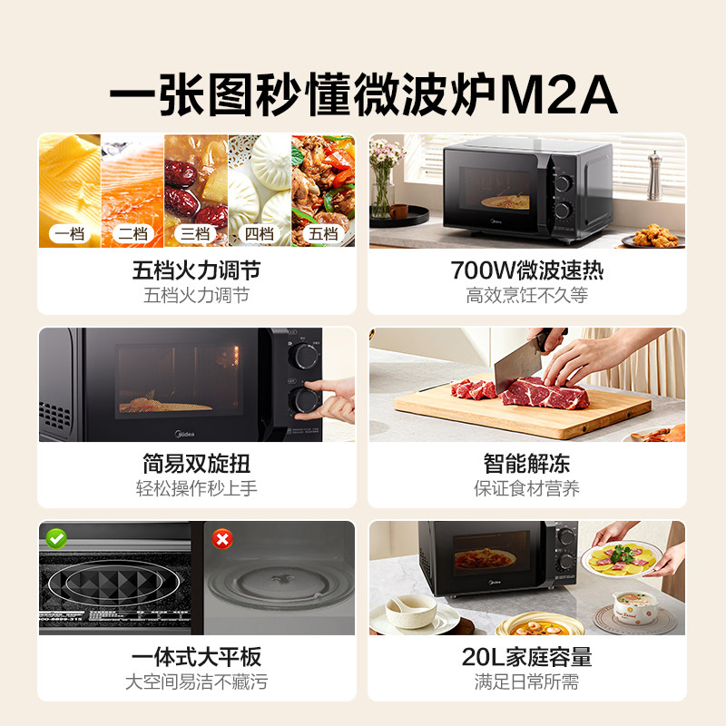 Government subsidy Midea microwave oven household 20L flat knob small mechanical durable multi-function all-in-one M2A