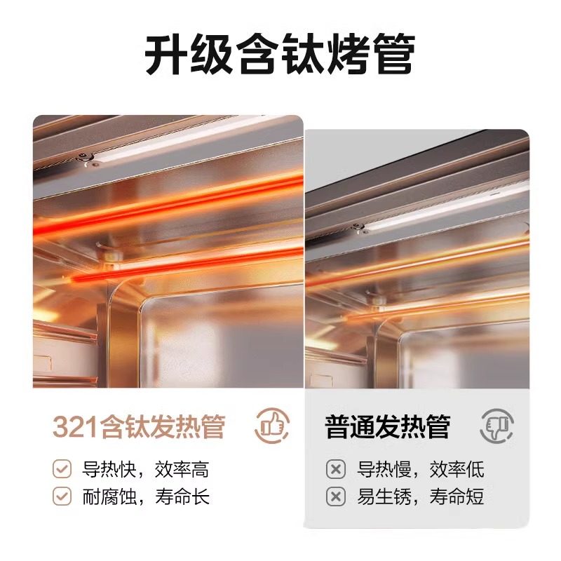 美的多功能烤箱大容量一体机家用烘焙专用烧烤小型电烤箱独立控温,淘宝优惠券,粉丝福利购,淘宝优惠卷