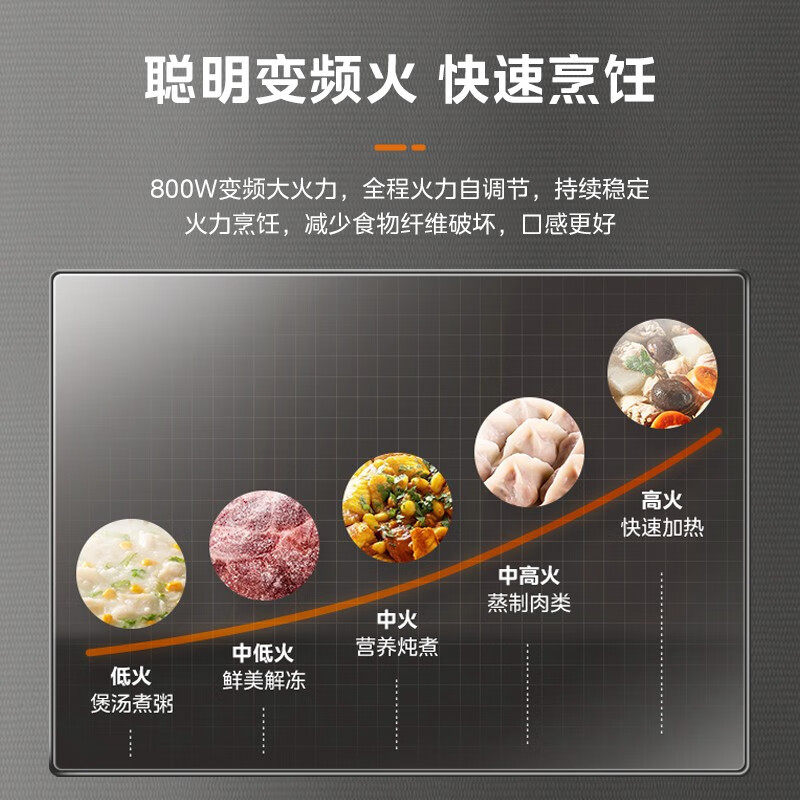 美的智能变频微烤一体光波炉微波炉 美的微波电器微波炉