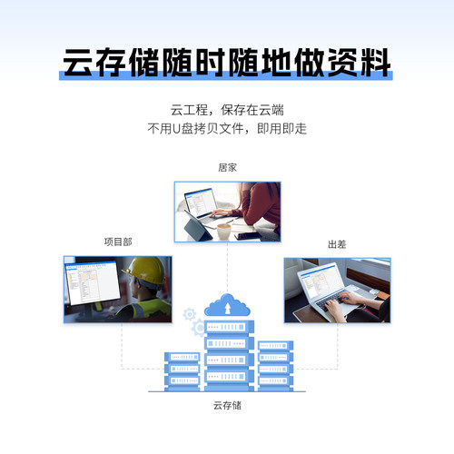 筑业河南省建筑工程云资料管理软件 河南云资料 筑业资料软件狗 - 图1