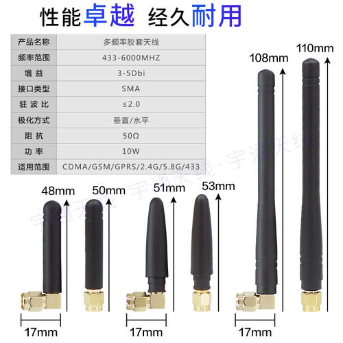 2.4G WiFi 5.8G 4G GSM GPRS CDMA 433 470双频胶套棒状天线SMA - 图0