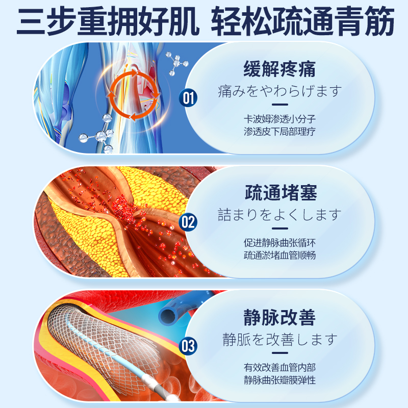 日本静脉曲张冷敷凝胶专用官方正品膏药小腿青筋凸起肿胀医旗舰店 - 图0