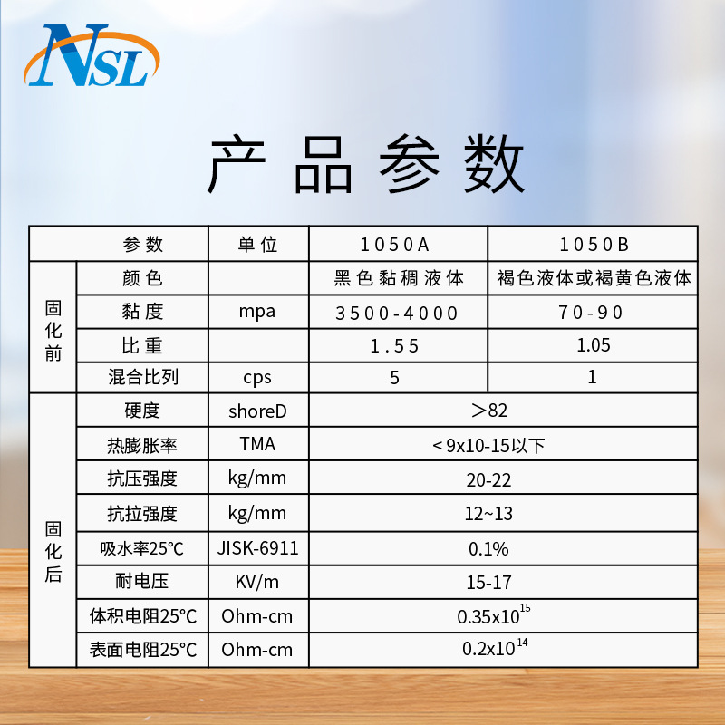 环氧树脂黑色灌封胶 高硬度导热阻燃电路板防水密封双组份 AB胶 - 图1