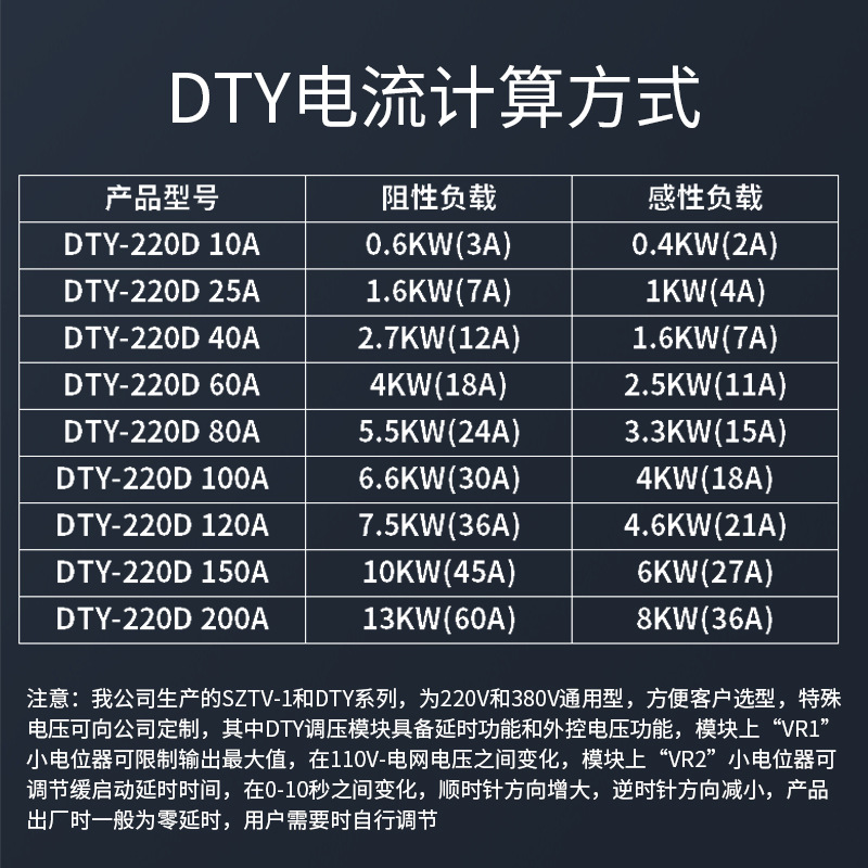 上海上整厂直批SZTV-1-3三相电力调整器固态继电器单相交流调压器 - 图2