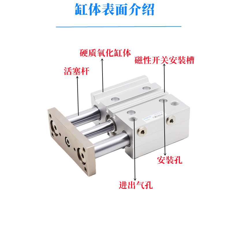 亚德客型三杆三轴带导杆气缸TCM12/16/25-20SX30X50SX*75S*80*100 - 图0