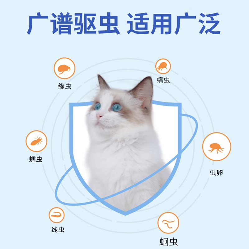 狗狗驱虫药体内外一体猫咪宠物去螨虫成虫蠕虫猫狗通用体内外滴剂 - 图0