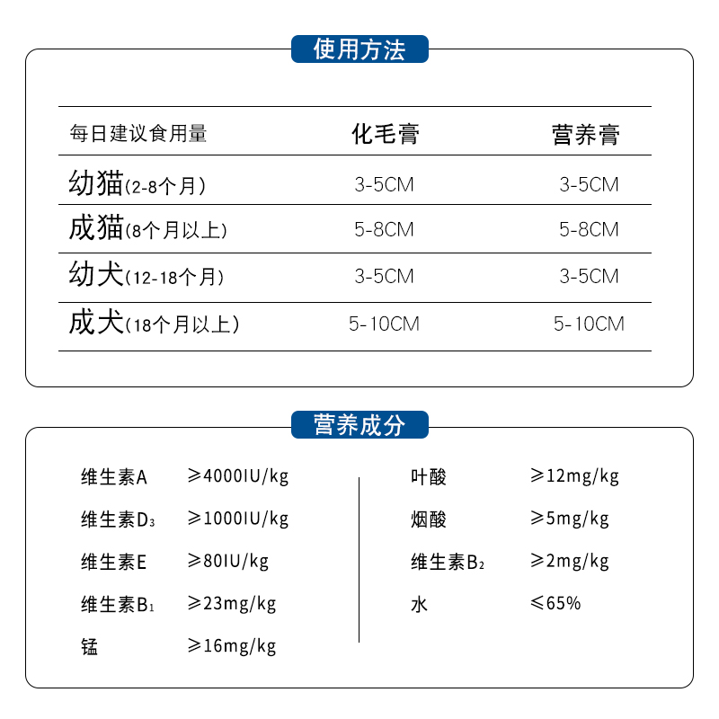 化毛膏猫咪专用排毛去毛球宠物成猫幼猫营养膏猫条调理营养补充剂 - 图3