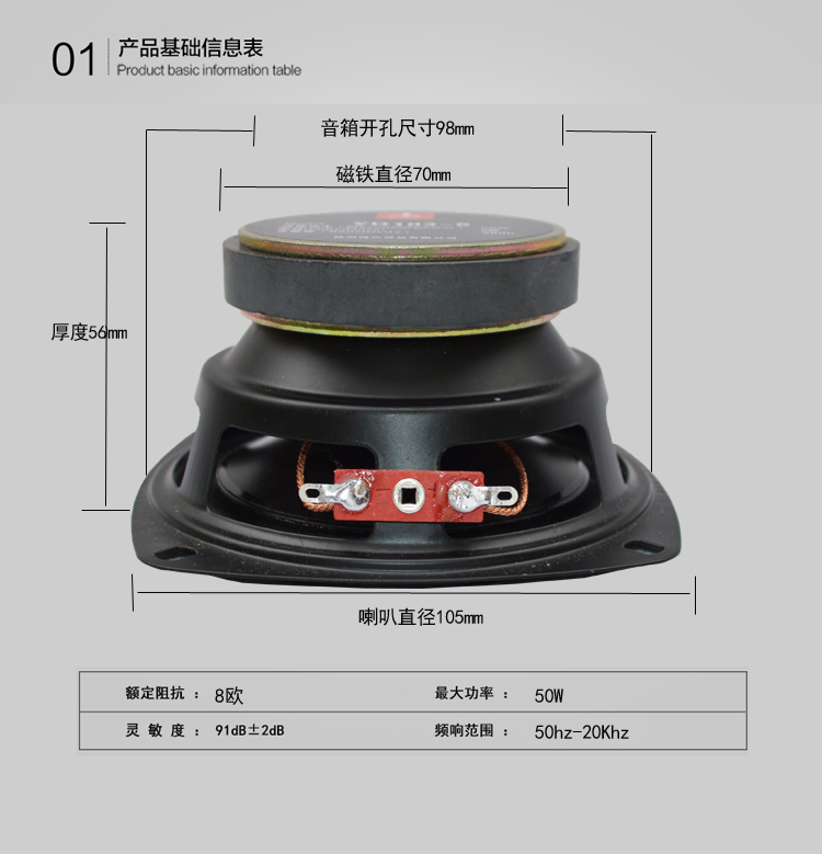 4寸喇叭电脑音响扬声器全频汽车喇叭8欧50W中低音喇叭两个包邮 - 图1