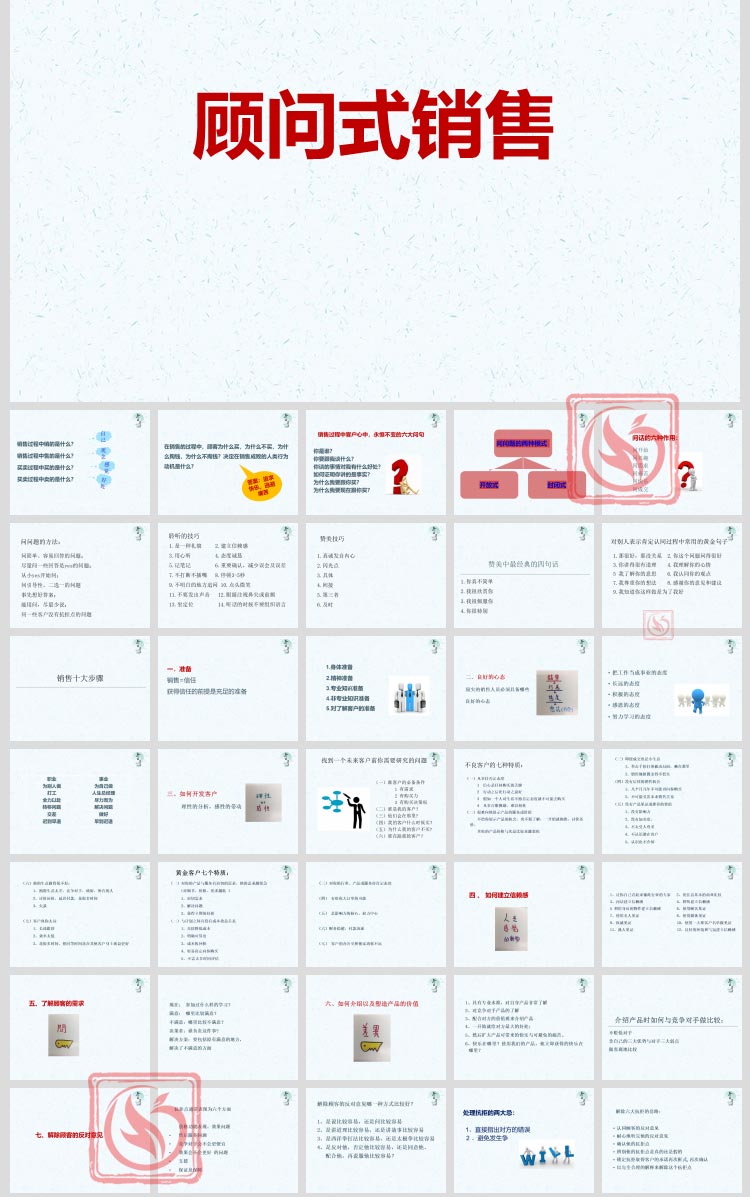 顾问式营销技巧培训课件PPT模板顾问式销售流程客户提问话术技巧 - 图3